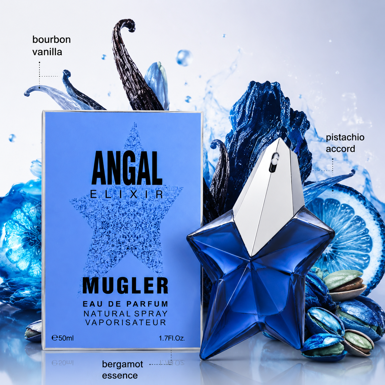 Perfume Fragrance Bottle - MUGLER ANGEL ELTXIR Eau De Parfum