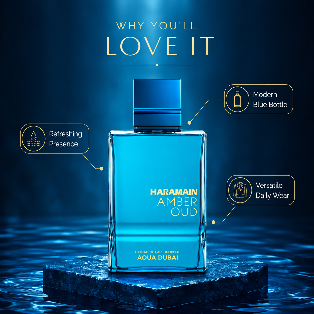 Al Haramain Amber Oud Aqua Dub - огляд і ціна Perfume Fragrance Bottle