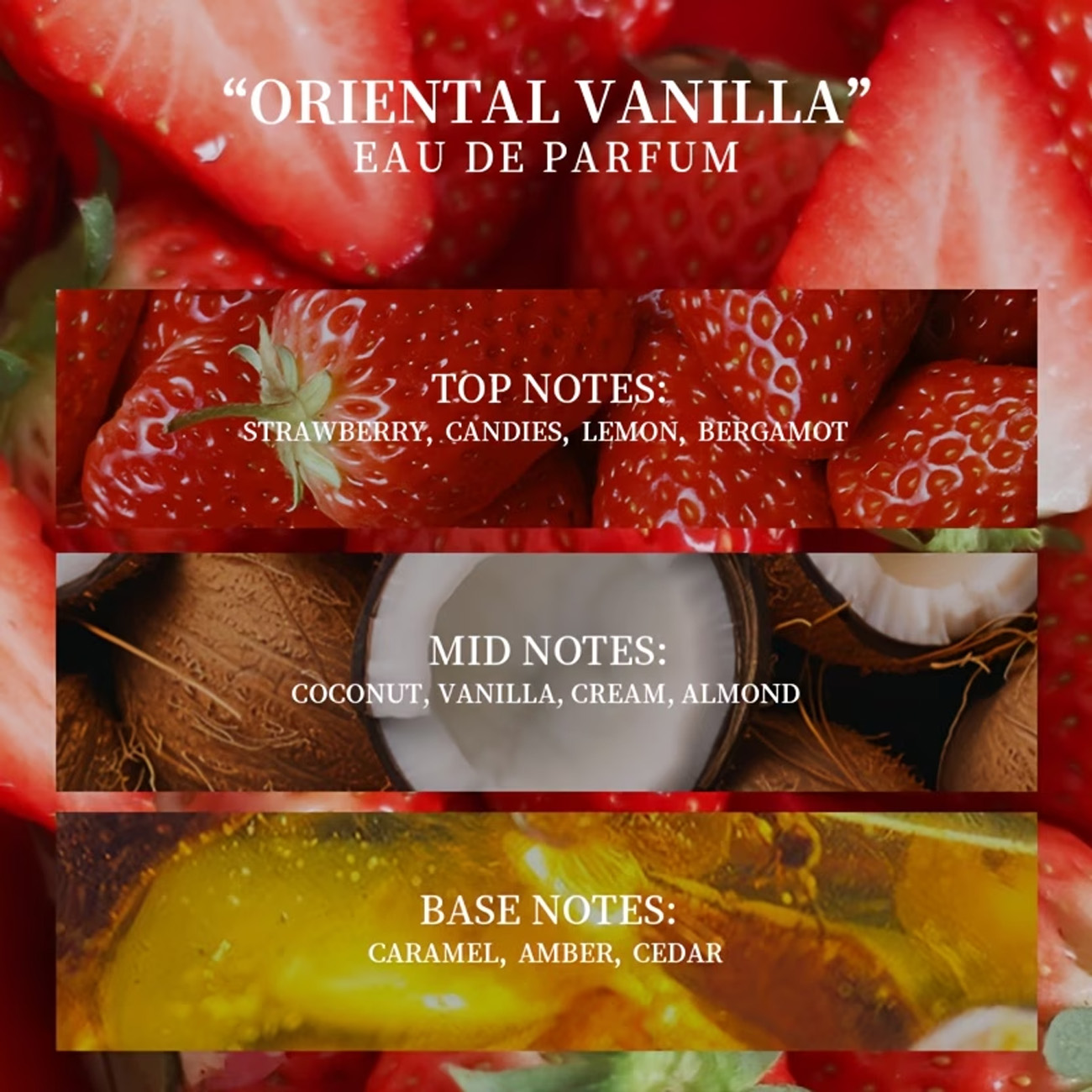 1 Bottle of Strawberry Cake Sw - огляд і ціна Perfume Fragrance Bottle