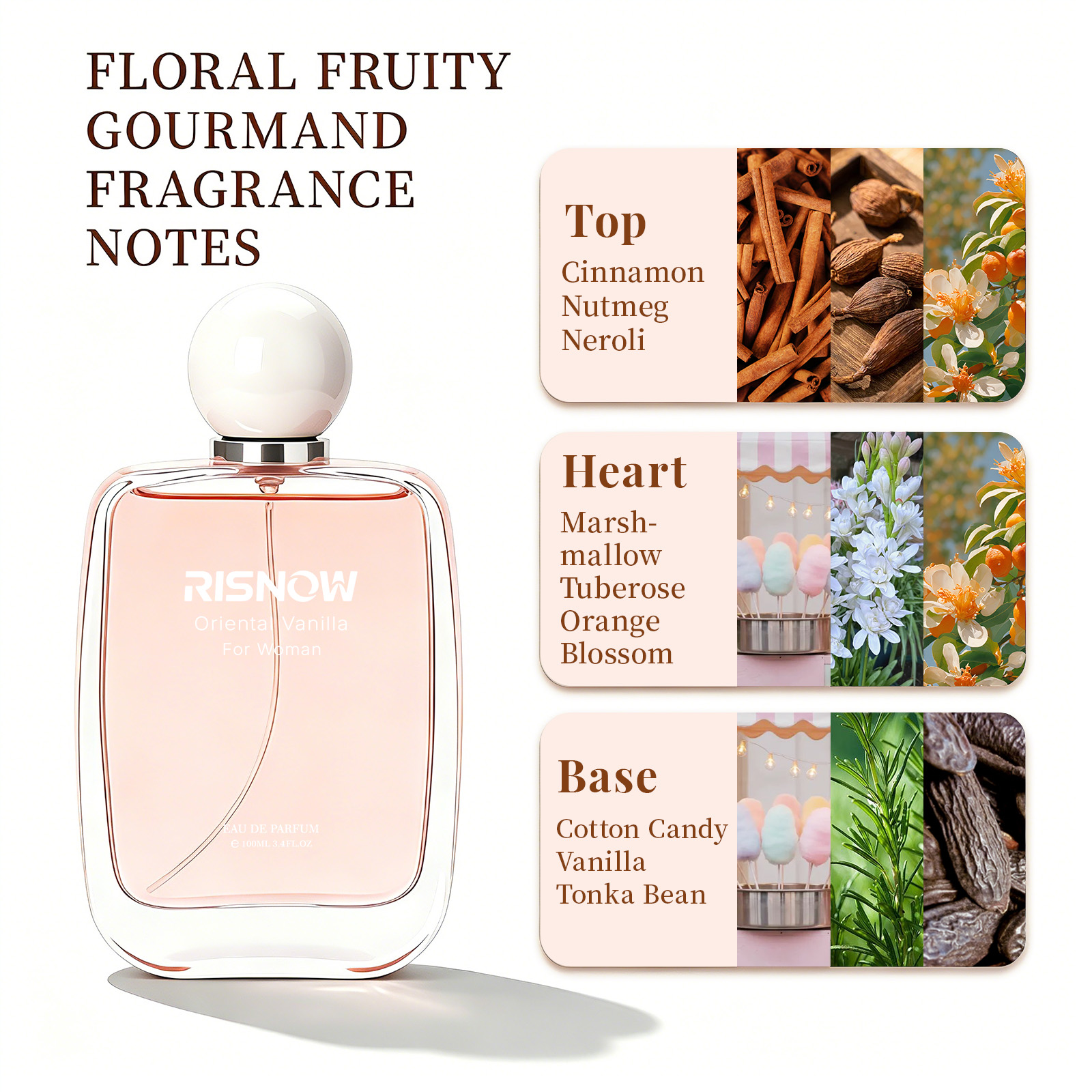 RISNOW Orientall Vanilla Eau D - огляд і ціна Perfume Fragrance Vanilla
