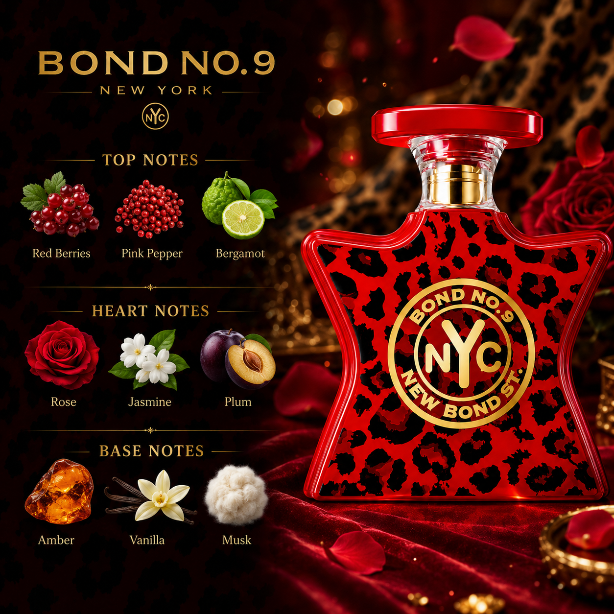 Bond No.9 New Bond St Perfume  - огляд і ціна Perfume Fragrance Vanilla
