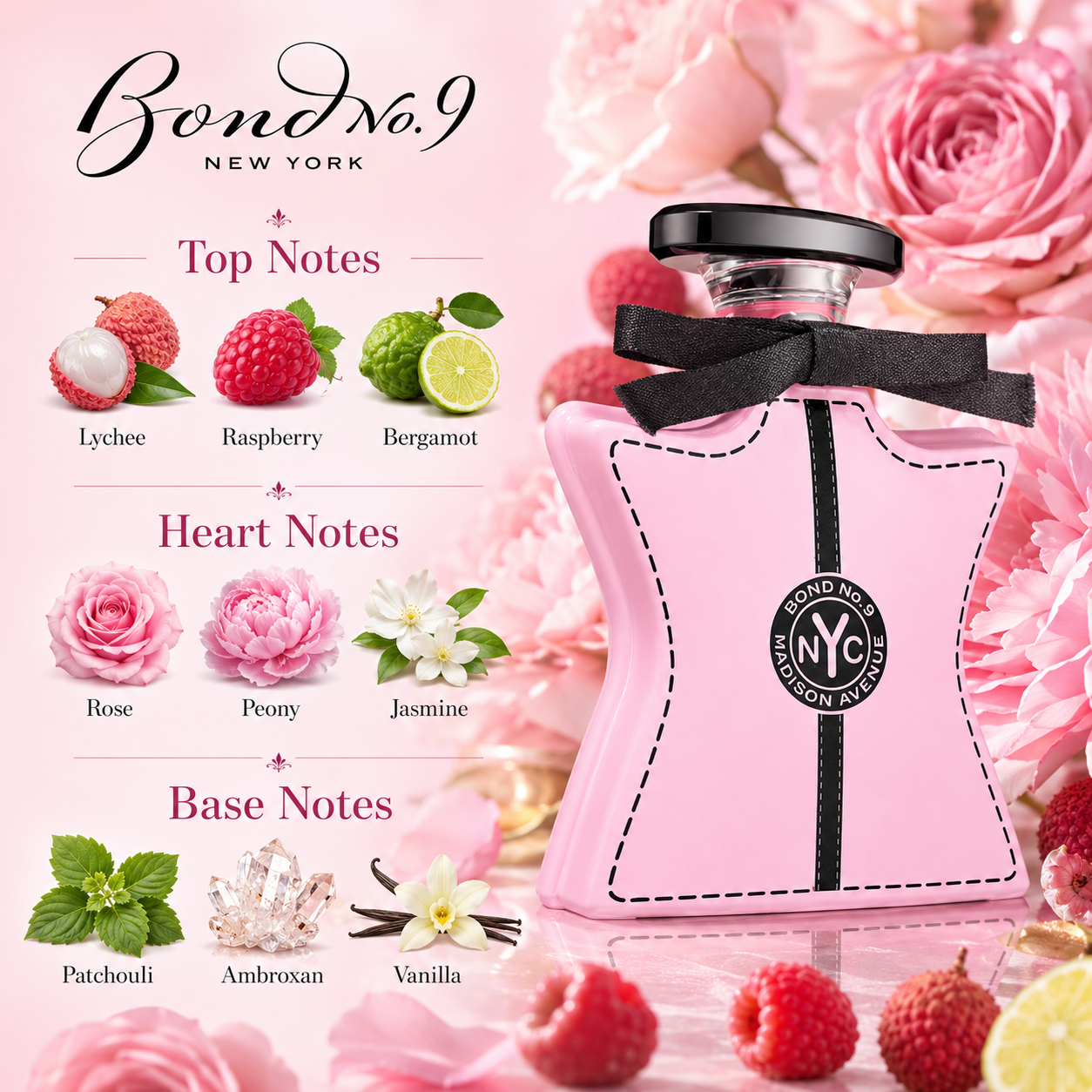 Bond No.9 Madison Avenue Eau D - огляд і ціна Perfume Fragrance Vanilla