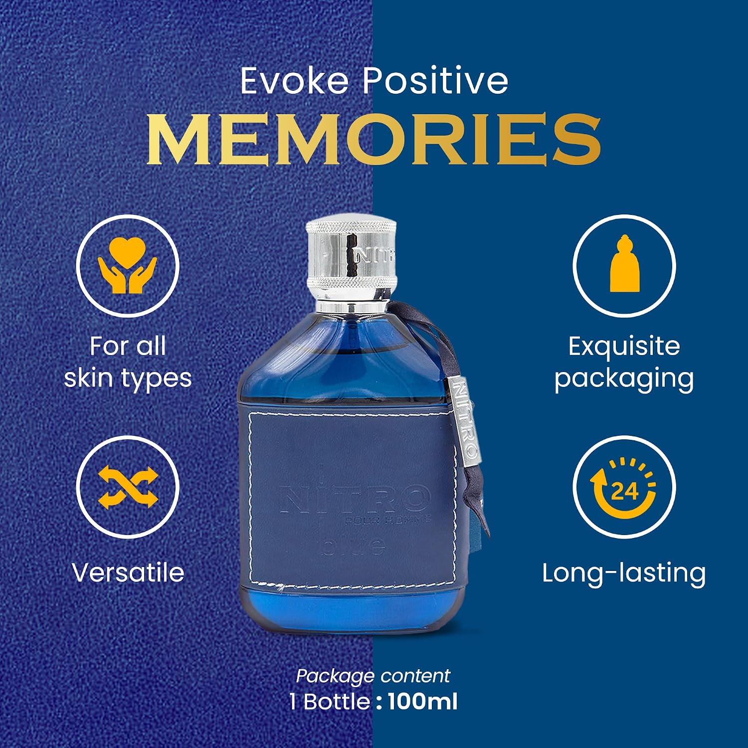 Nitro Blue Dumont Men EDP Perf - огляд і ціна Perfume Fragrance Bottle
