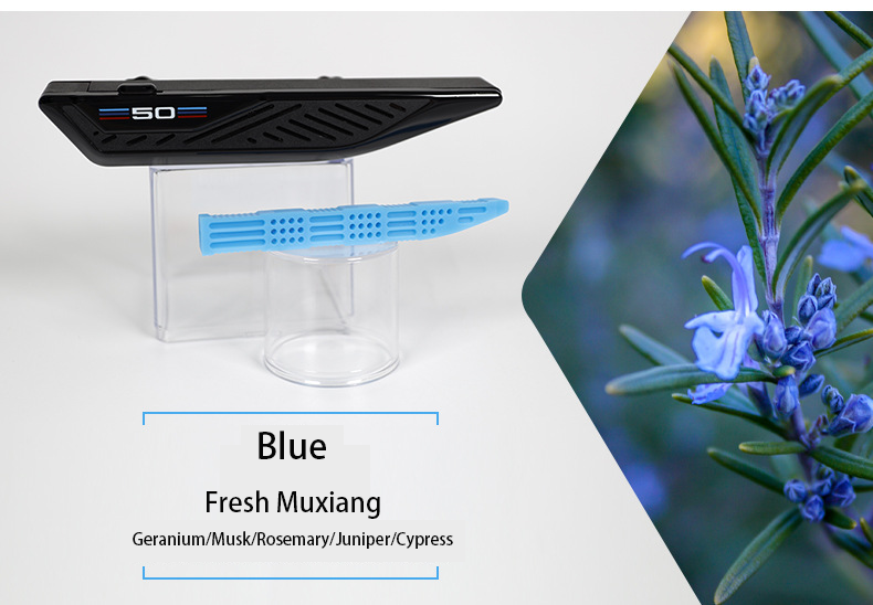 Car Freshener Kit Manufacturer - огляд і ціна Perfume Fragrance Manufacturers